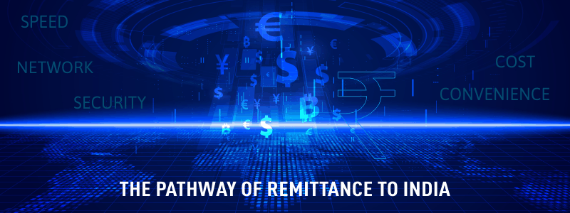 The best way of Remittance to India from Malaysia